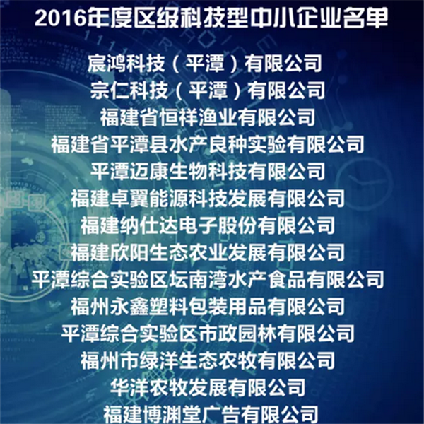 Pingtan government awards fourteen SMEs 50,000 yuan